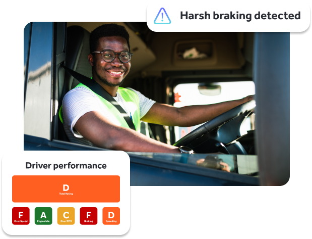 images showing a driver and a review card