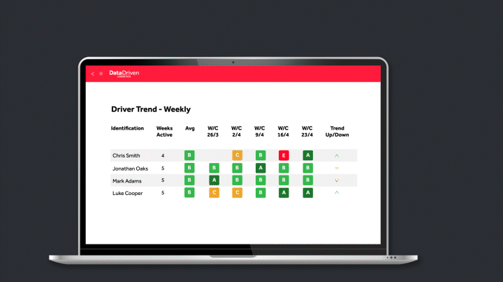 health and safety gif